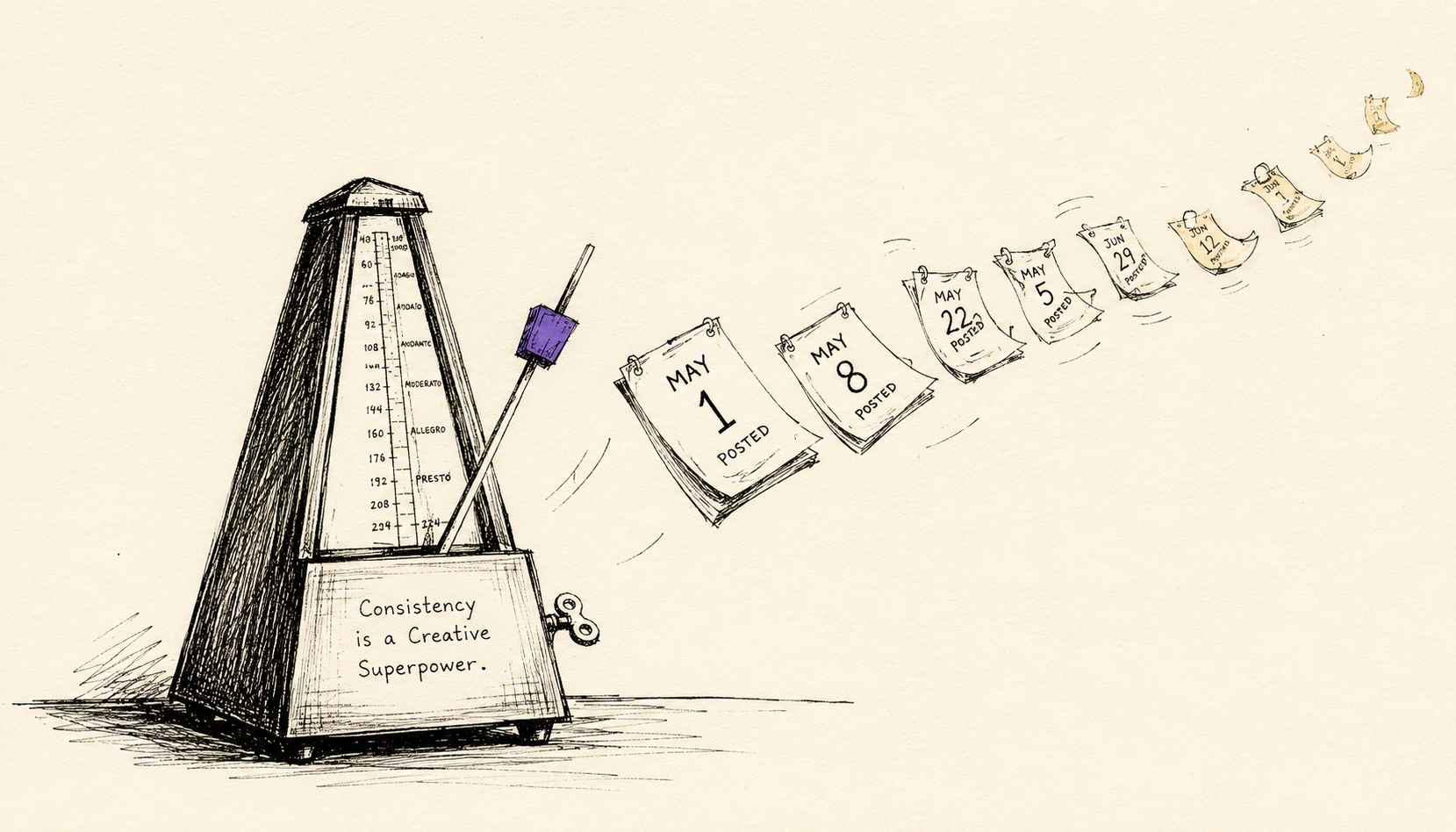 How Often Should You Publish Blog Posts to Rank in 2026? Daily vs Weekly vs Monthly